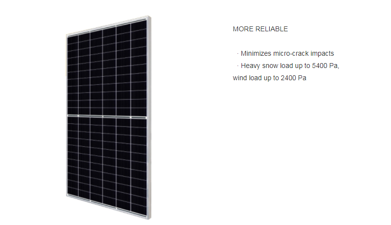 Canadian solar