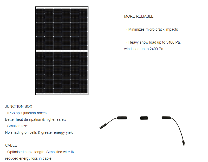 Canadian solar765