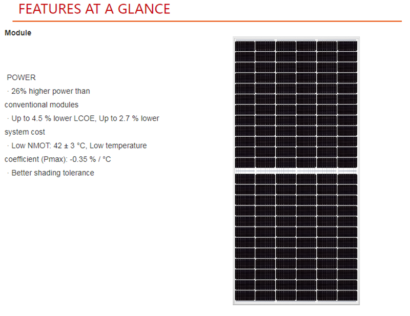 solar panels