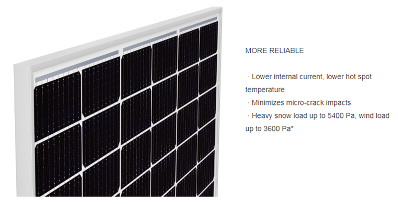 solar panels