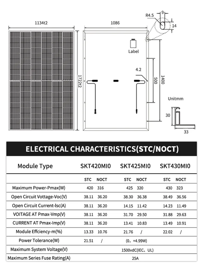solar panel