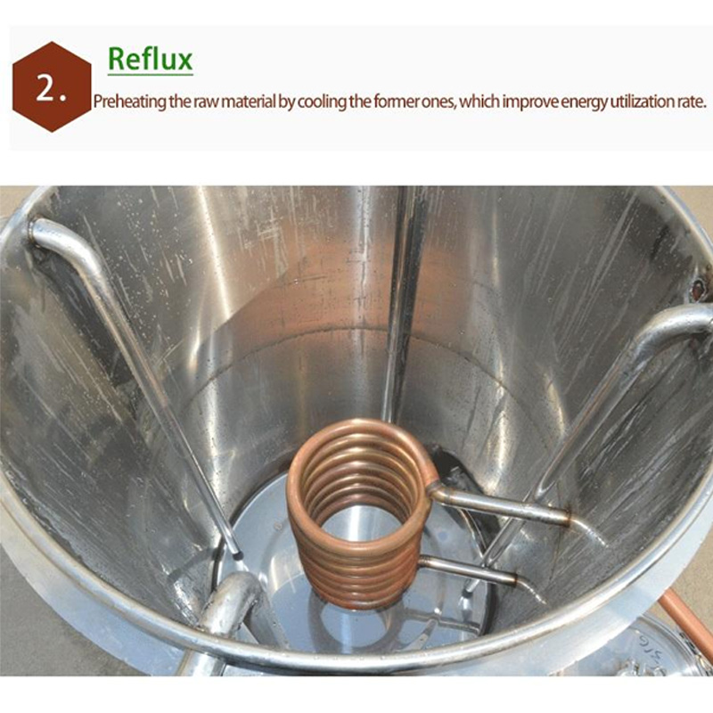 Reflux facilities for alcohol distillation equipment