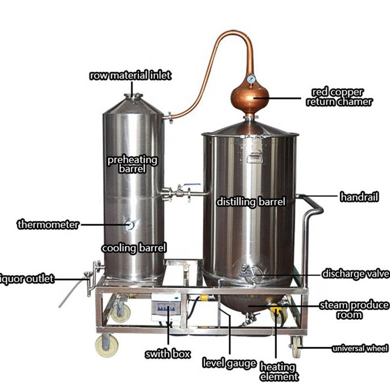 Tabletop alcohol still distillery equipment perfect for homebrew and high purity.