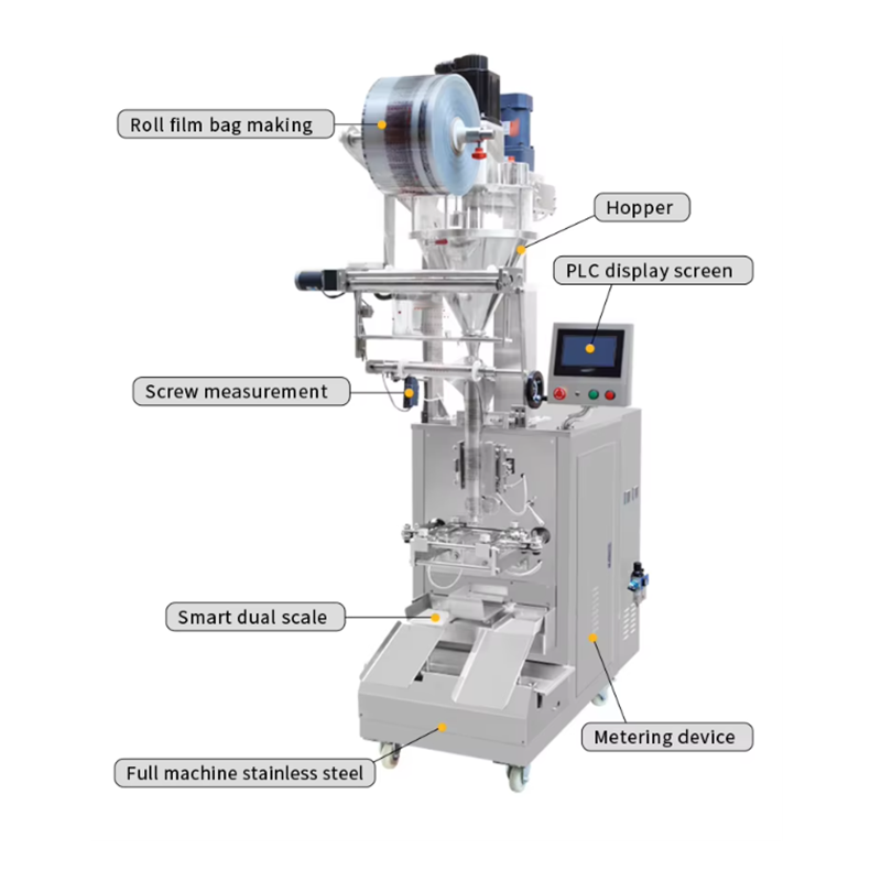 The chili powder packaging machine is specially designed for packaging powder materials