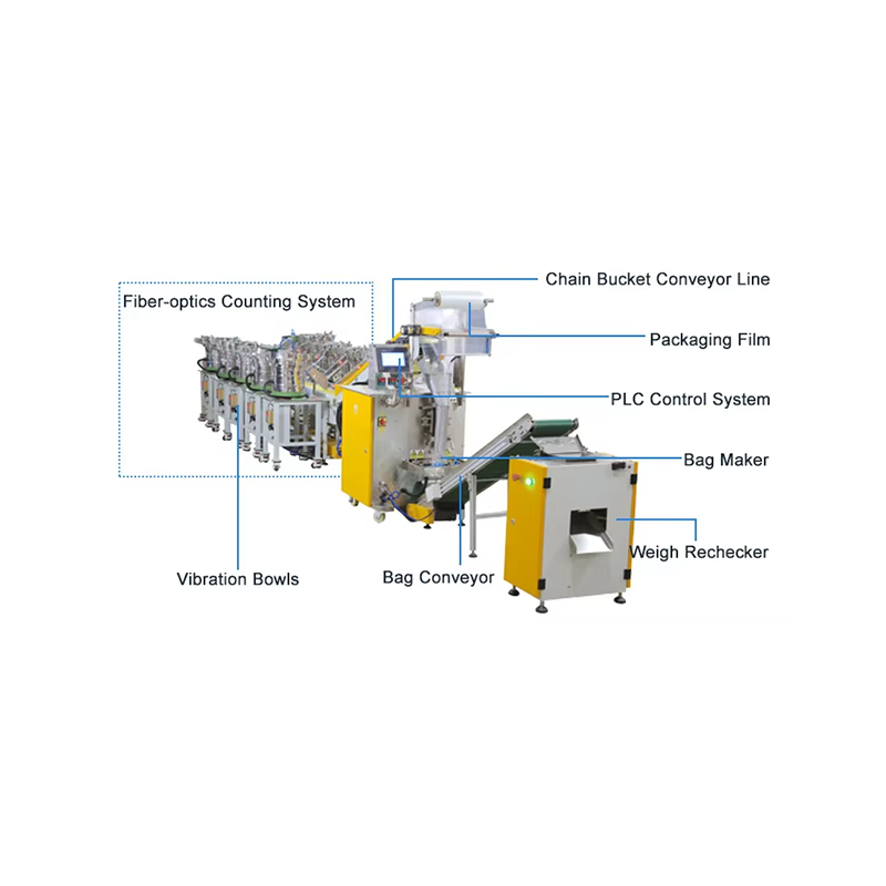 The counting packaging machine has multifunctional features