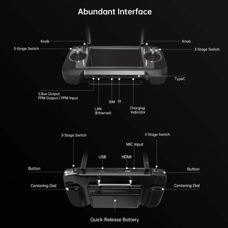 The ground station is equipped with 5-channel PVM signal control functionality.