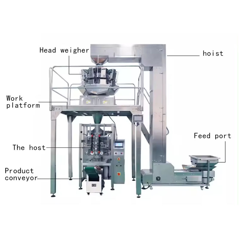 Industrial bucket elevator lifting materials from low to high position