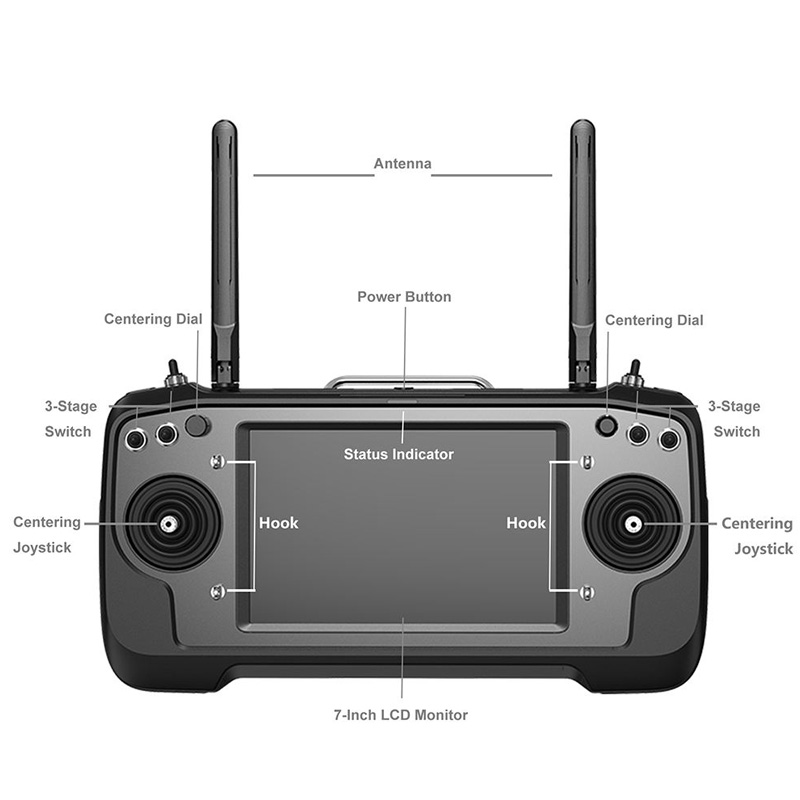 The ground station is equipped with a 7-inch high-definition LCD touchscreen.