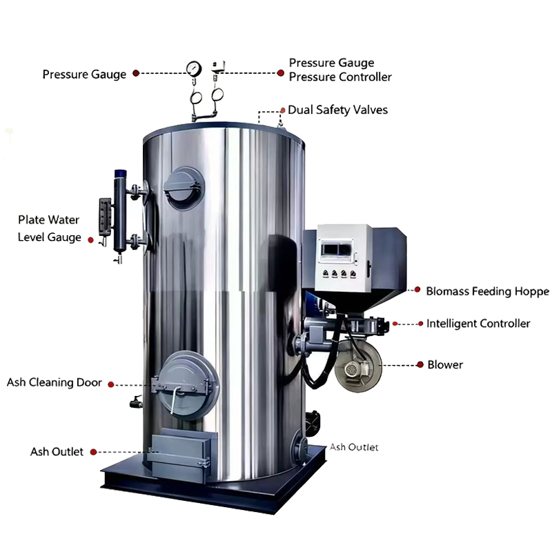 biomass steam generator combustion chamber