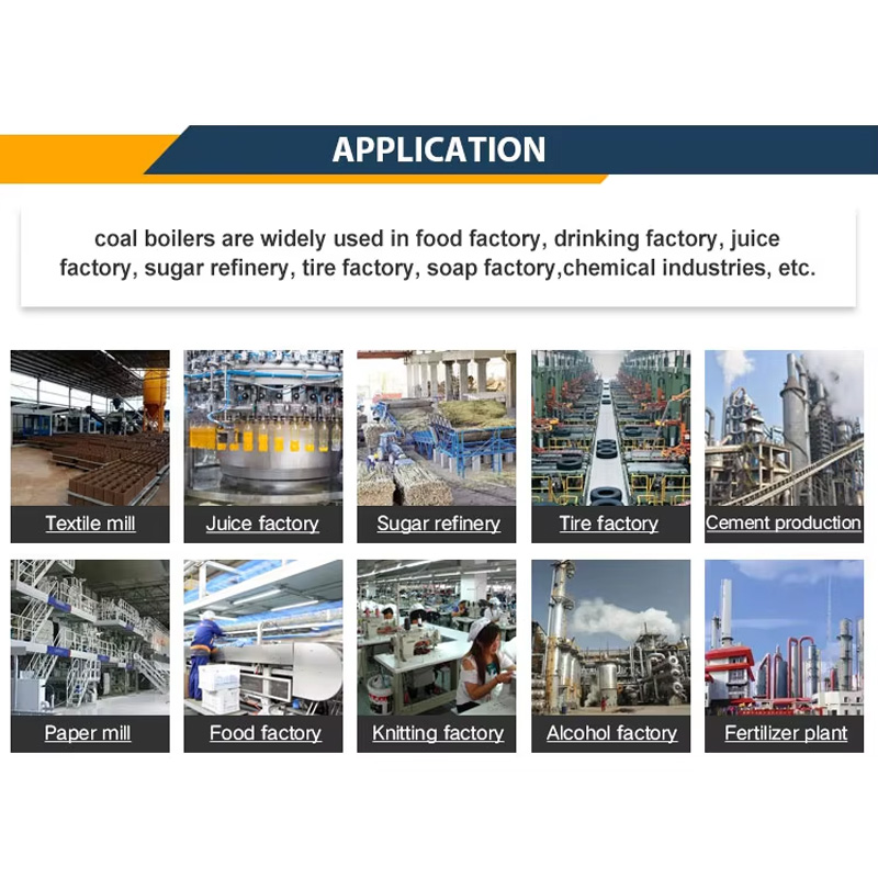 Application scenarios of industrial heating boilers.