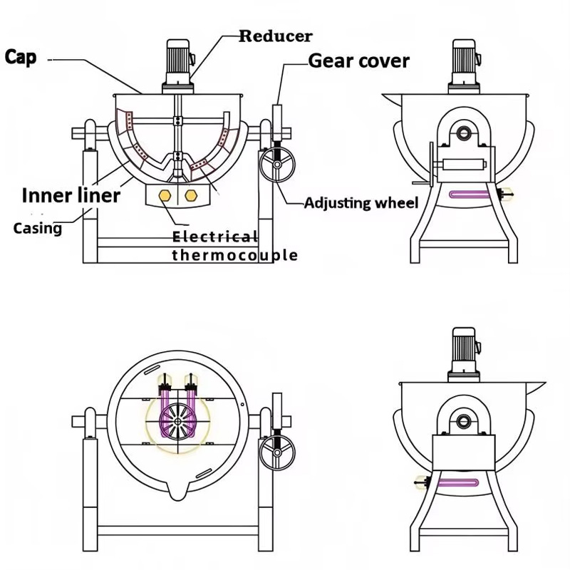 Industrial heating mixer for sauce making process.