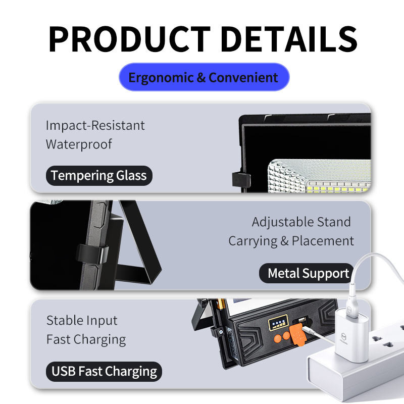 Detailed introduction of ultra-bright solar lights.