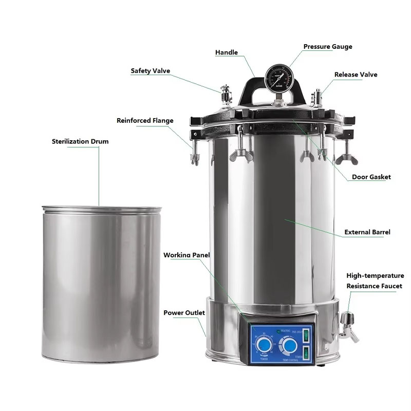Portable steam autoclave for hospital equipment sterilization