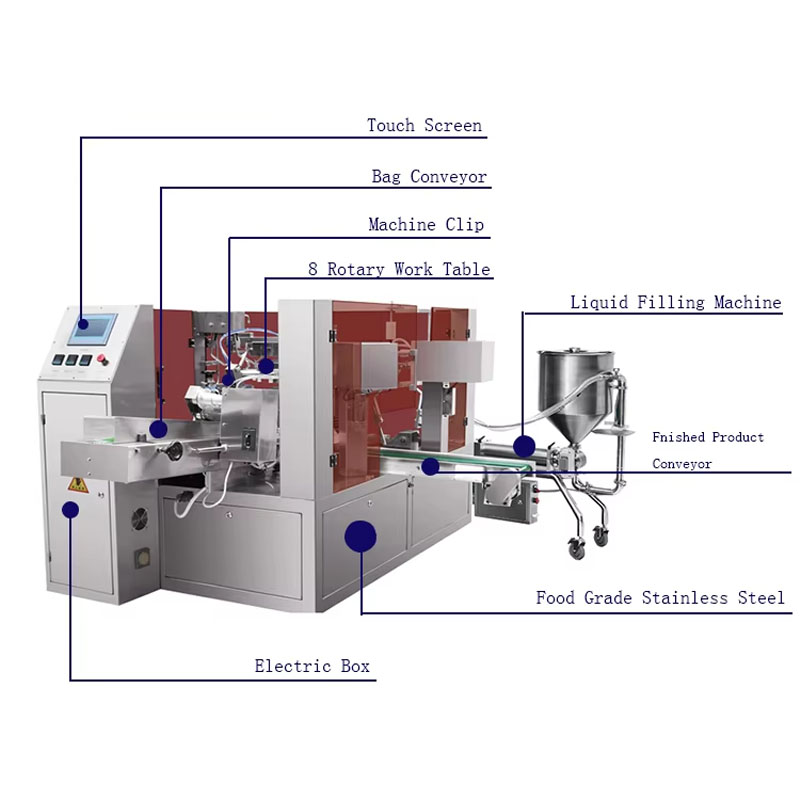 High-efficiency piston fill and seal machine for food industry