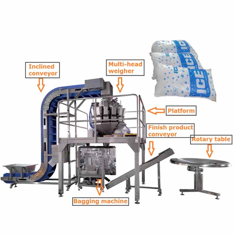 Stainless steel frame ensuring hygiene and durability.