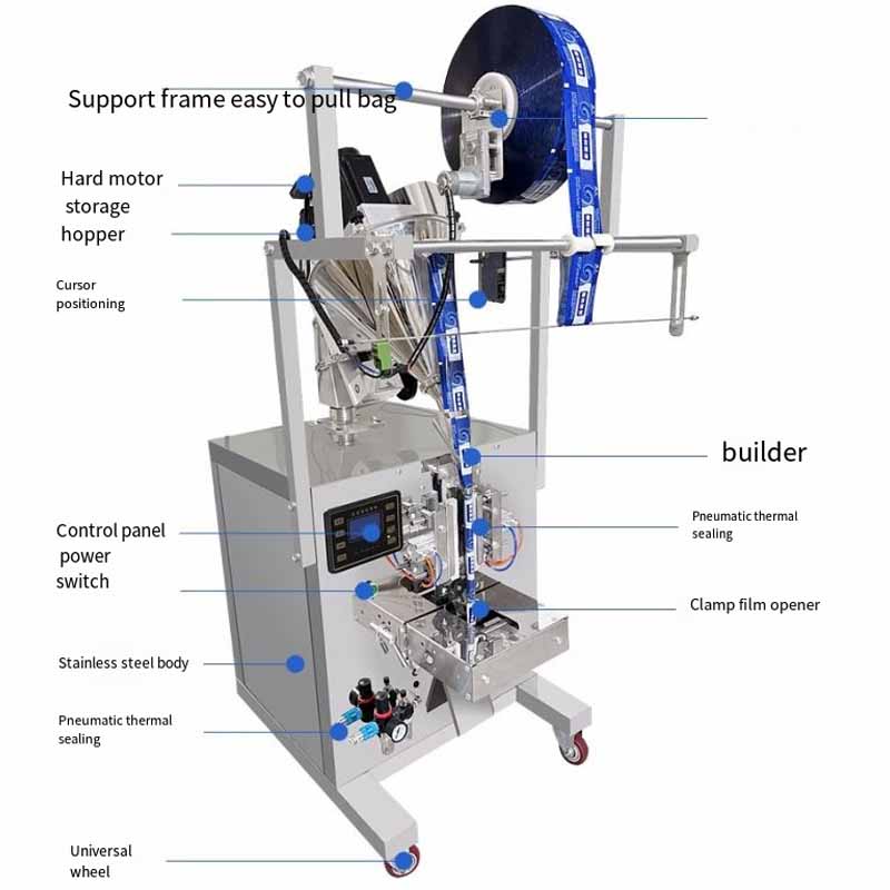 Stainless steel frame ensures hygiene and long service life.