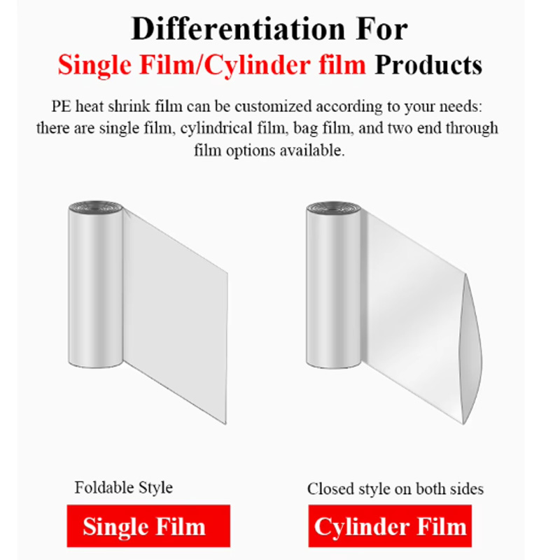 Compact design suitable for factories and small production lines