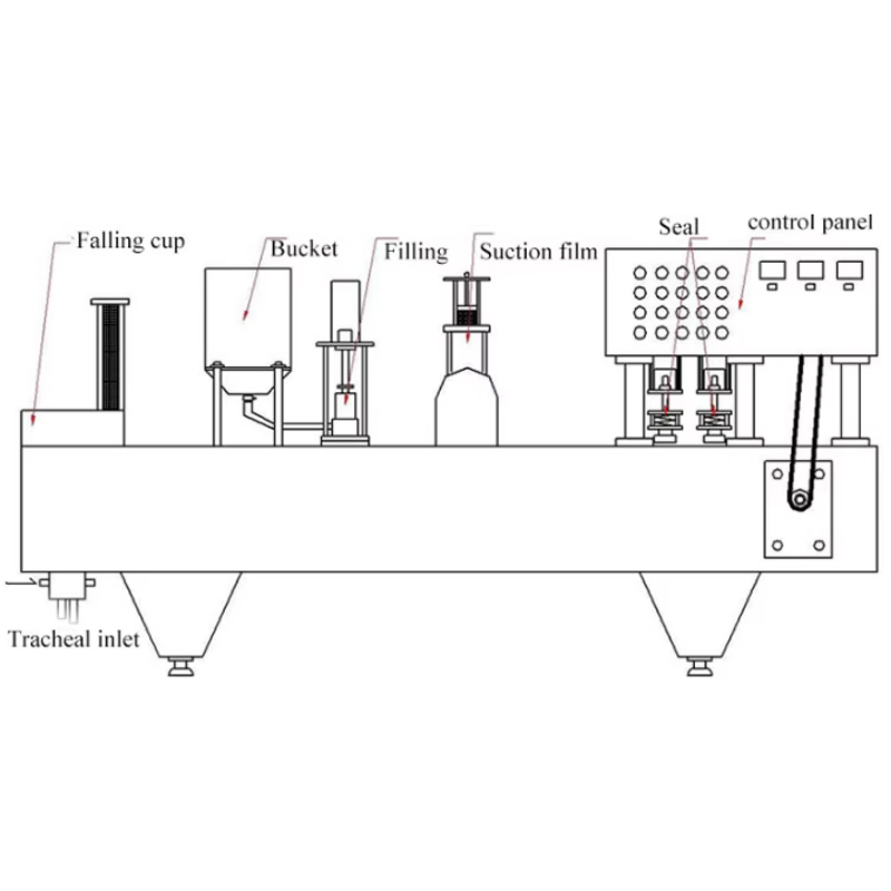 High efficiency sealing machine reduces labor and time