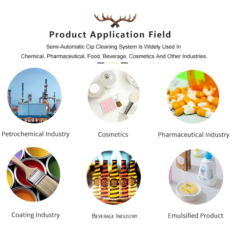 CIP system product application industry overview