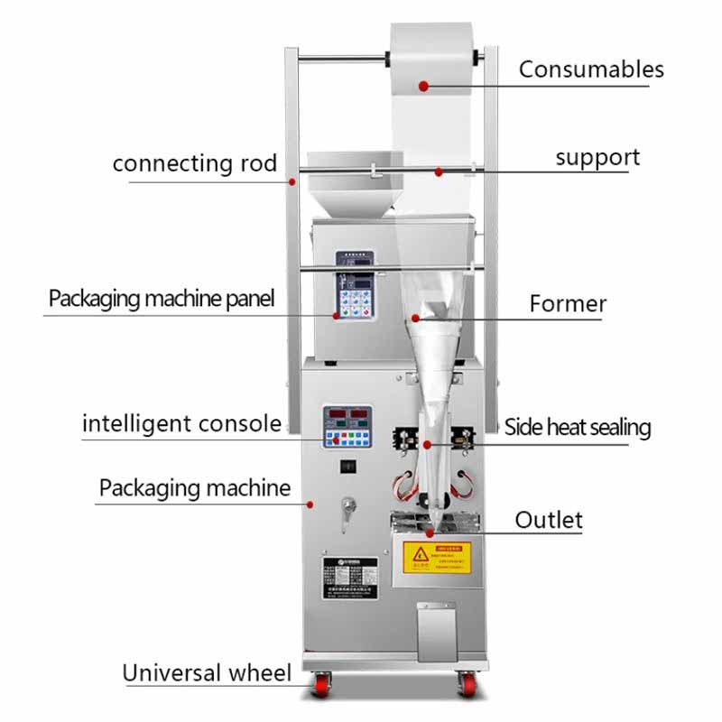 Multi-function pouch filling and sealing packaging machine