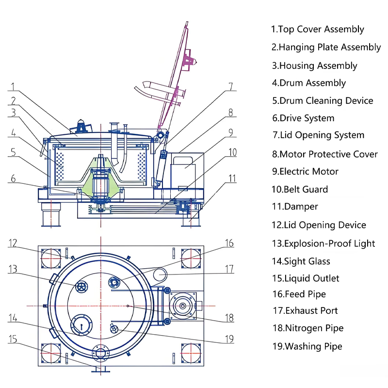 stainless steel flat plate centrifuge for batch separation