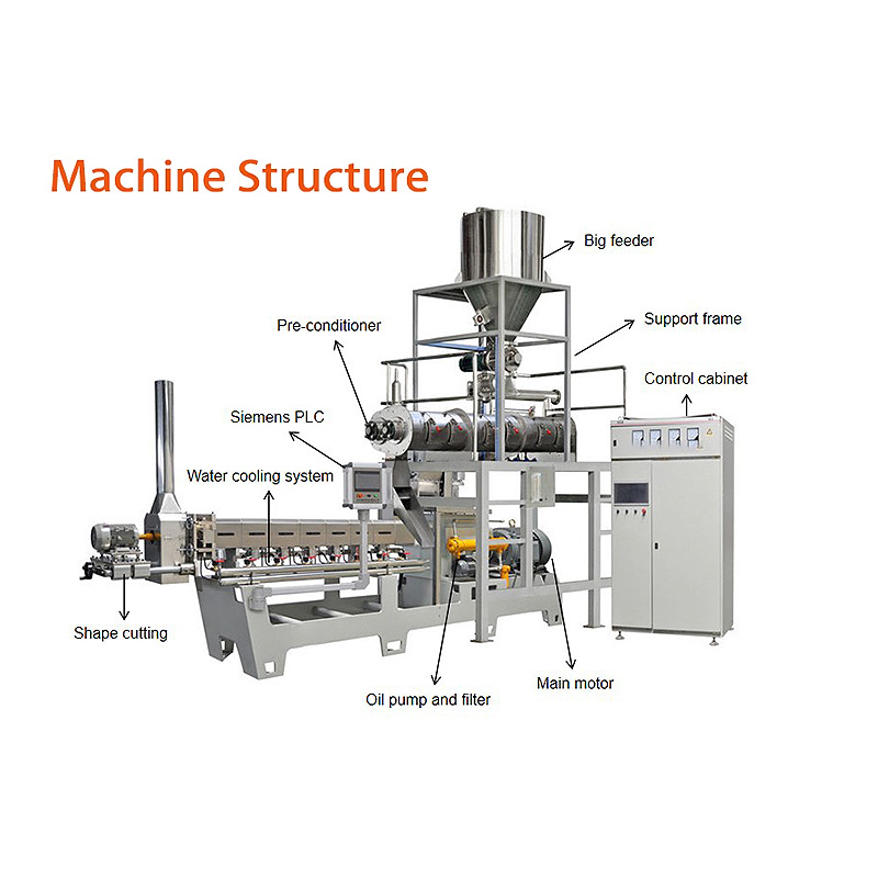 High capacity extruder for snack production line