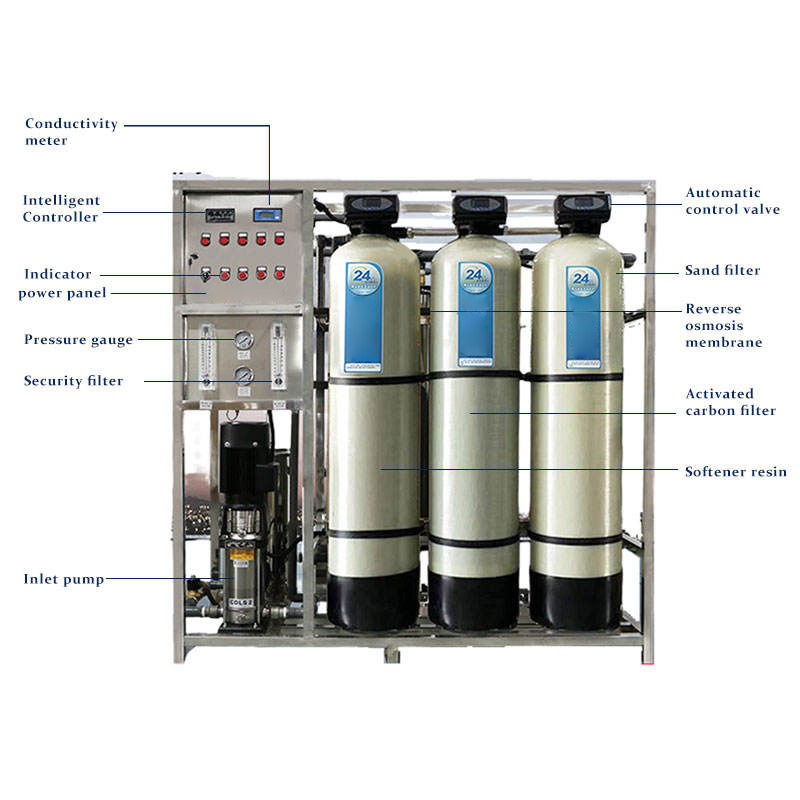 1t/h ro system for industrial pure water plant