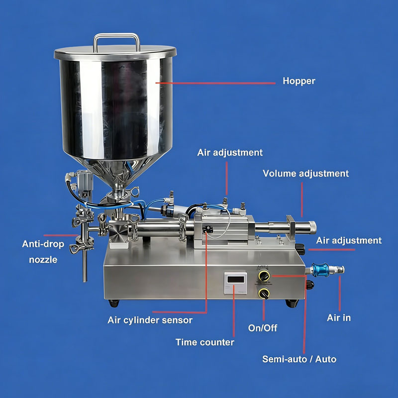Cosmetic cream filling machine smooth and stable operation