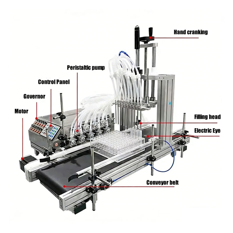 Automatic dosing machine for cosmetic liquid filling