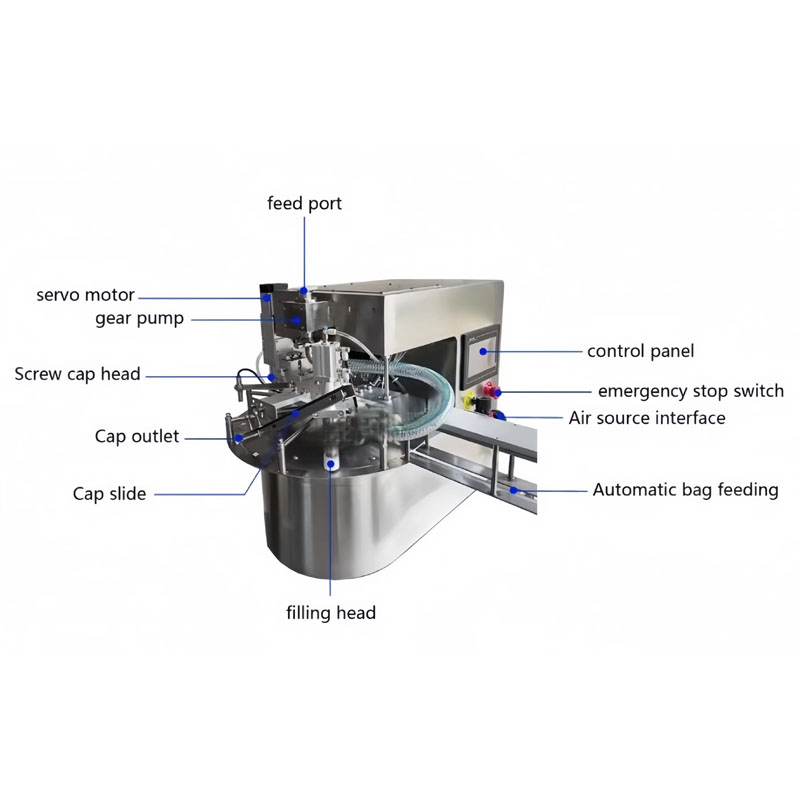 Liquid pouch filling machine for beverage packaging